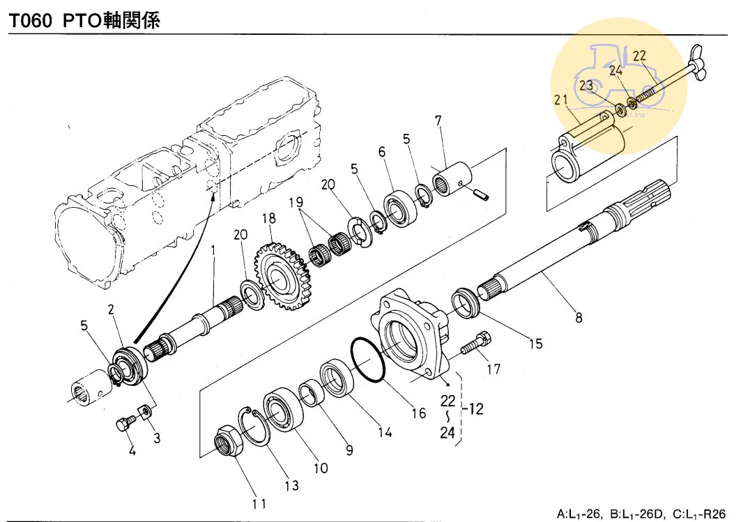 Trục truyền động PTO